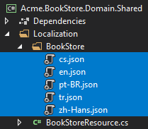 bookstore-localization-files