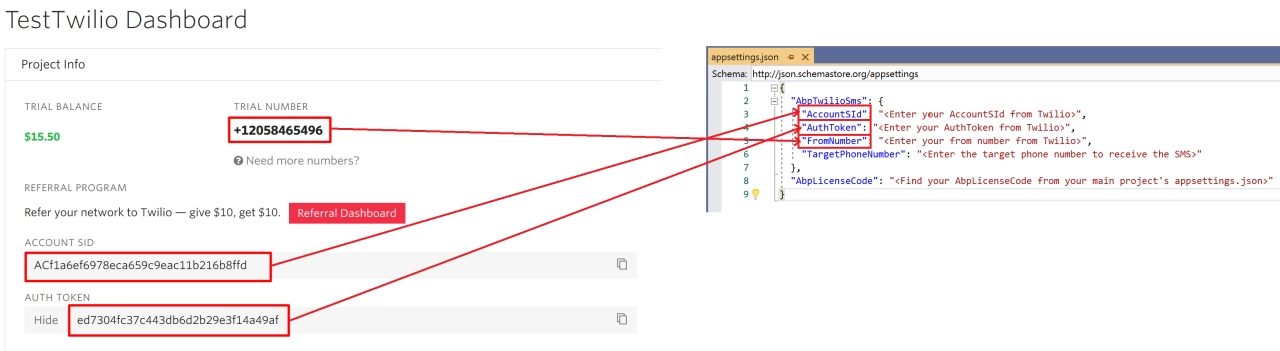 Twilio Configuration