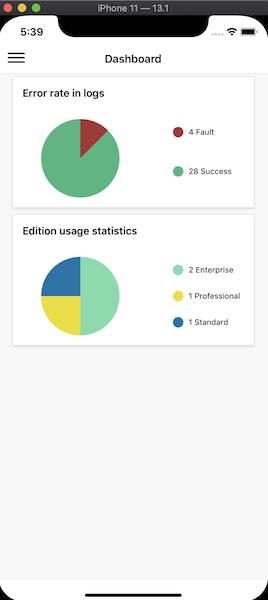 React Native dashboard screen on iPhone 11