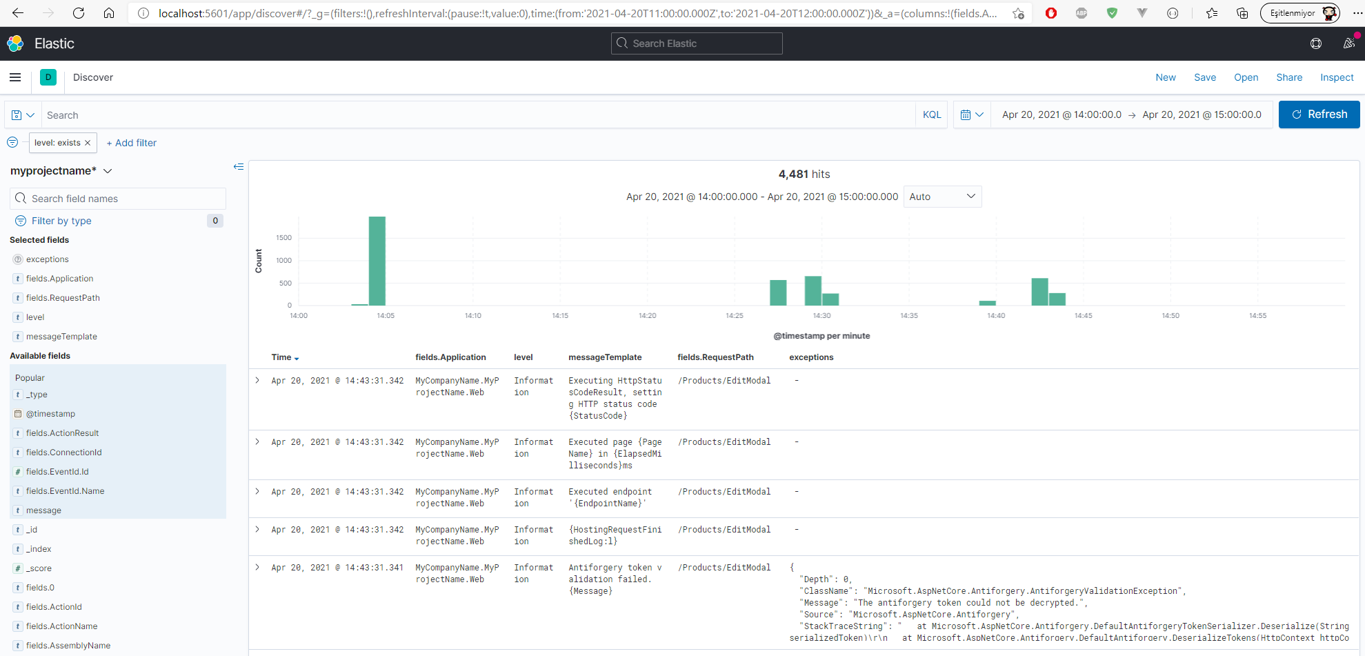 kibana