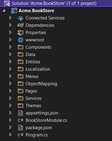 Solution Structure | ABP.IO Documentation