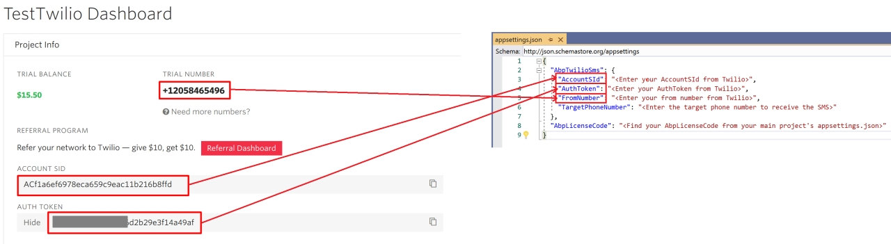 Twilio Configuration