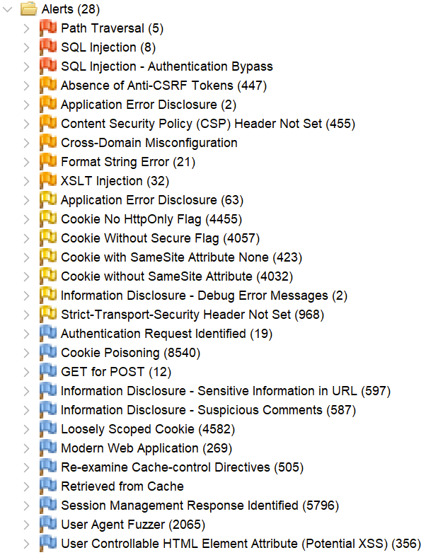 Web Security SQL Injection, XSS, CSRF, Parameter Tampering, DoS