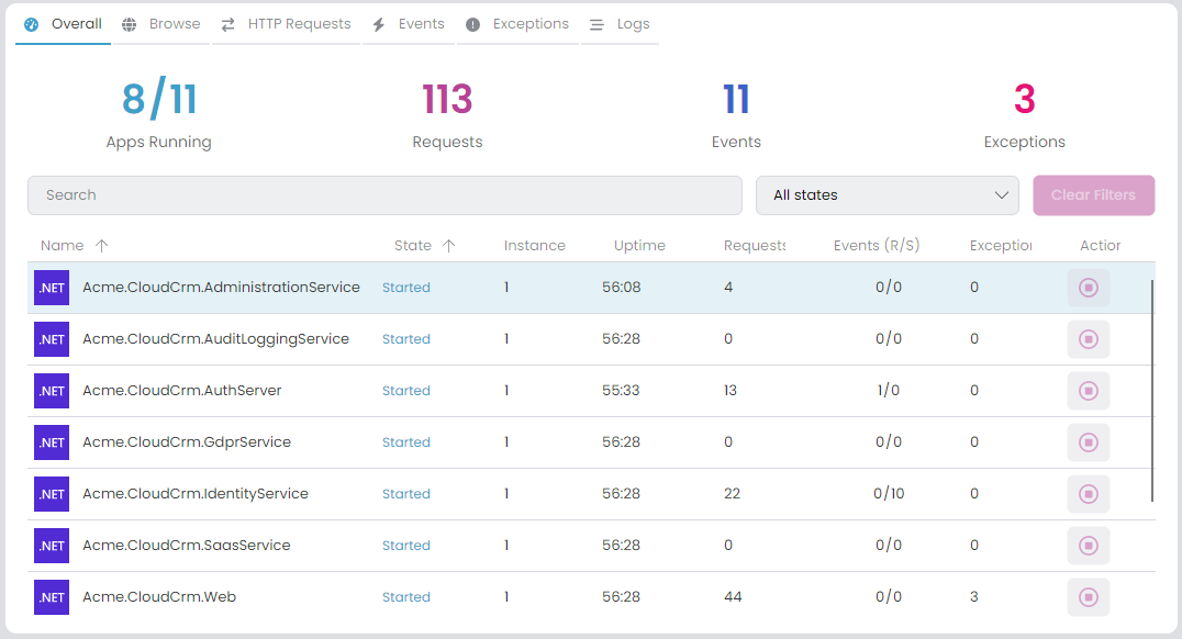 abp-studio-microservice-kubernetes-application-monitor