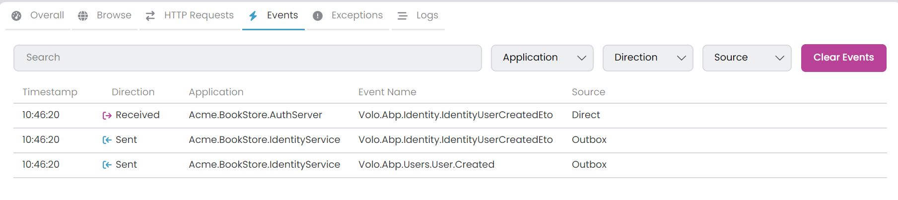 ABP Studio: Monitoring Applications | ABP.IO Documentation
