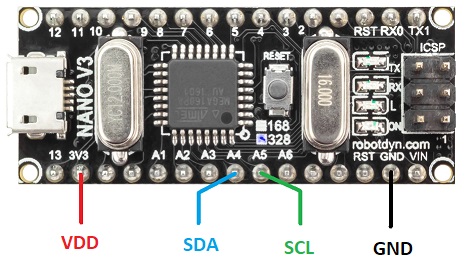 wiring nano