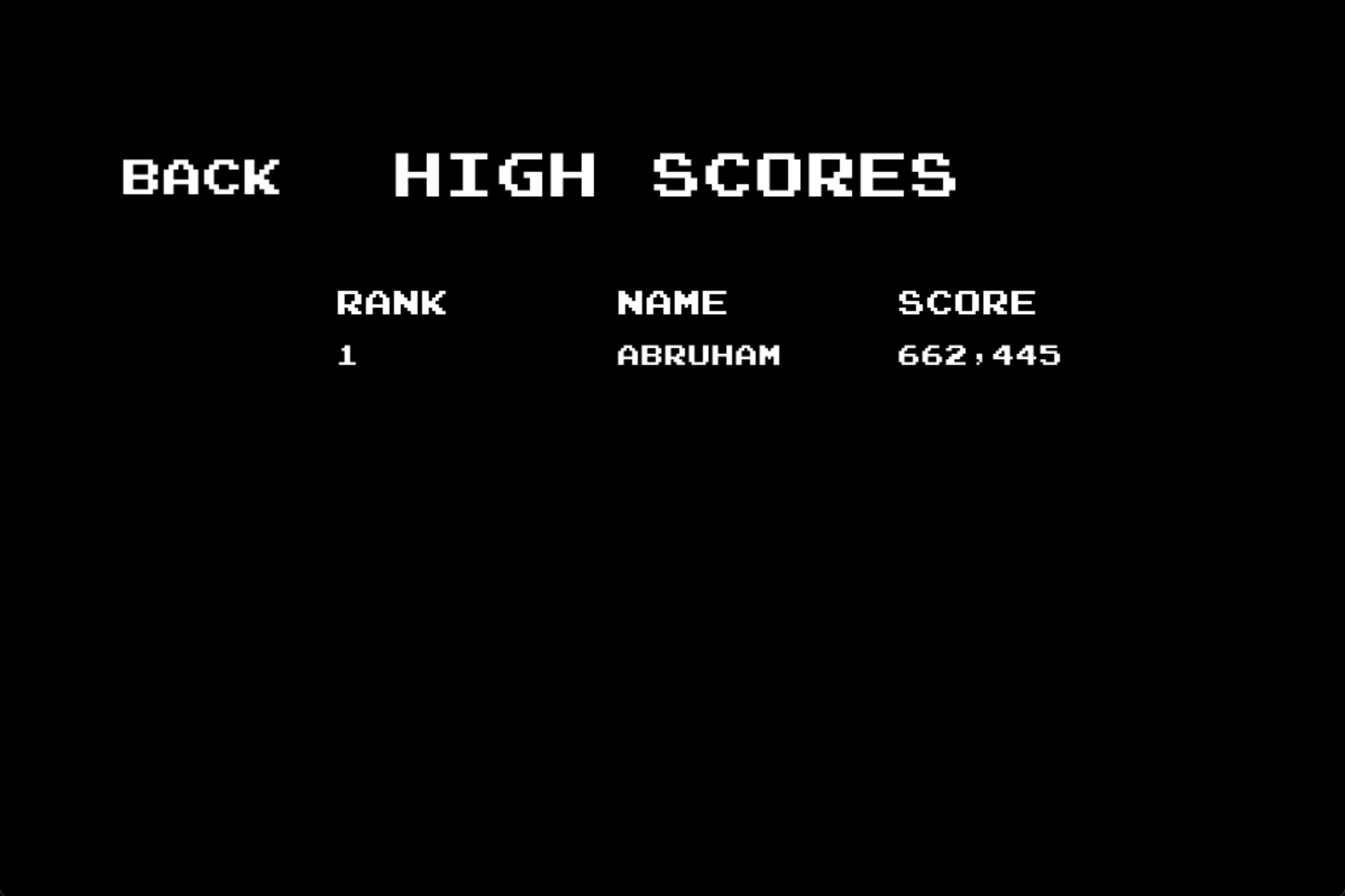 GitHub - abrahamgarc/alien-invasion-game