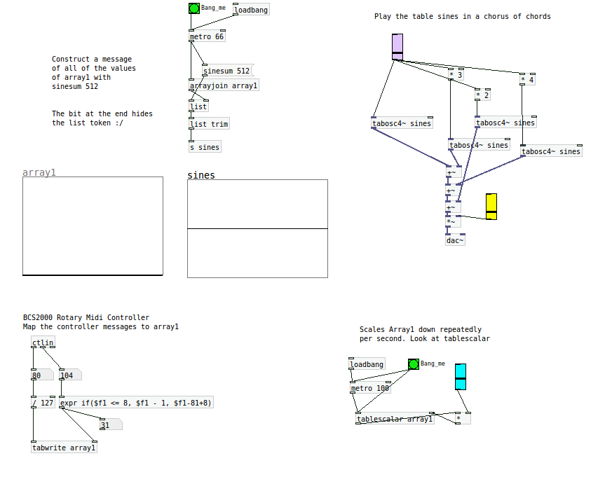 GitHub - abramhindle/abrams-pd-scripts: abrams-pd-scripts