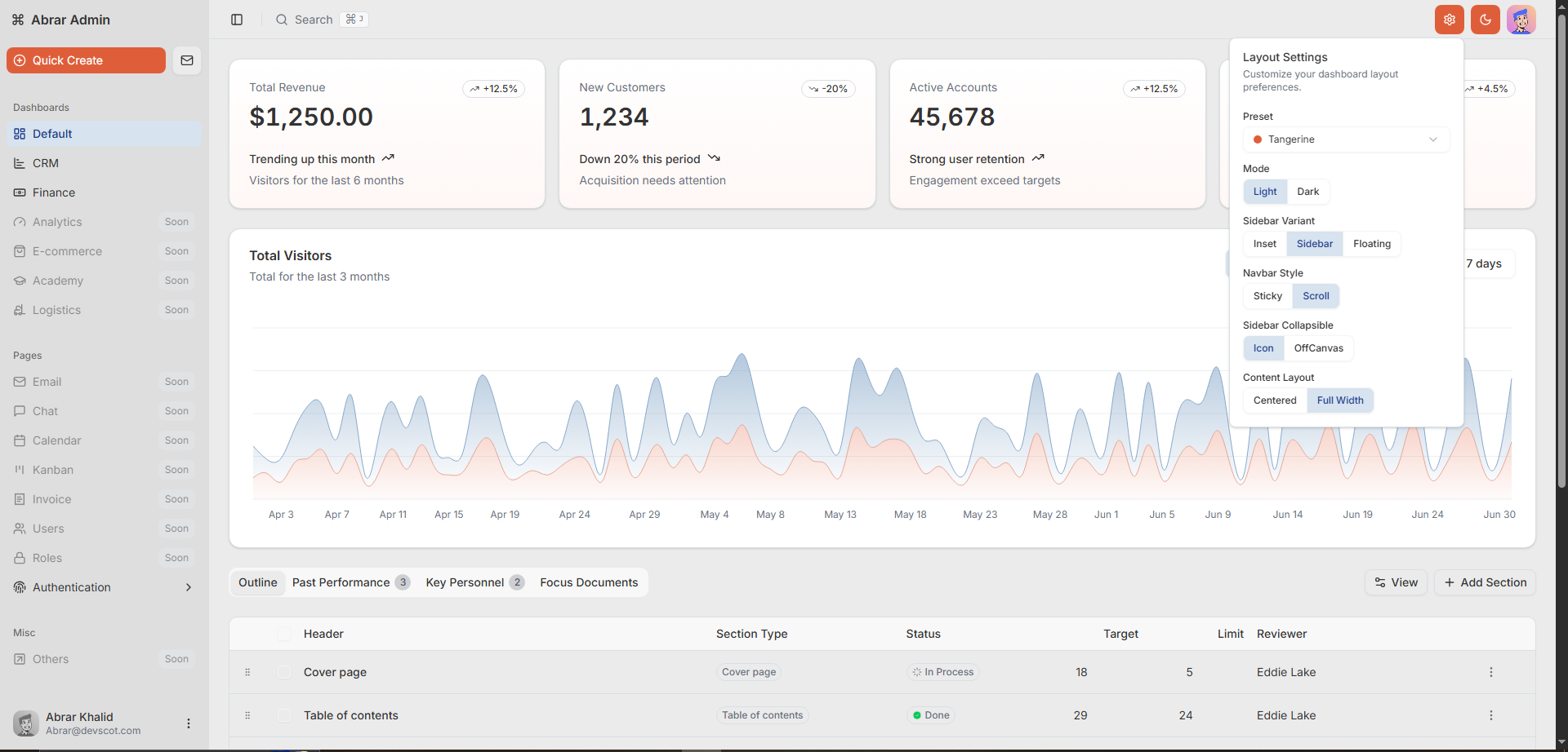 Modern-Admin-Dashboard-Template-built-with-Shadcn-UI-and-Next.js-16 网站模板截图