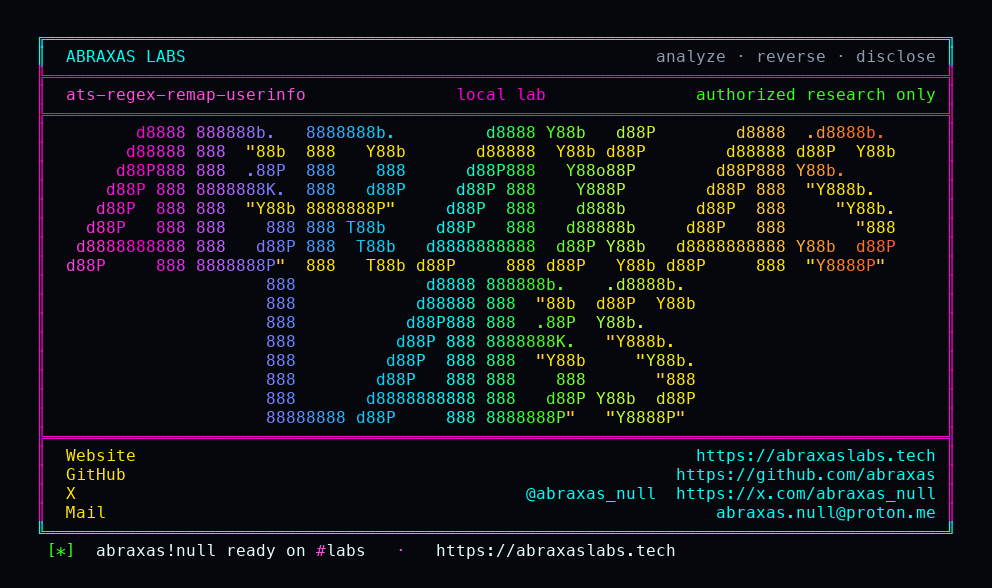 Abraxas Labs - ats-regex-remap-userinfo