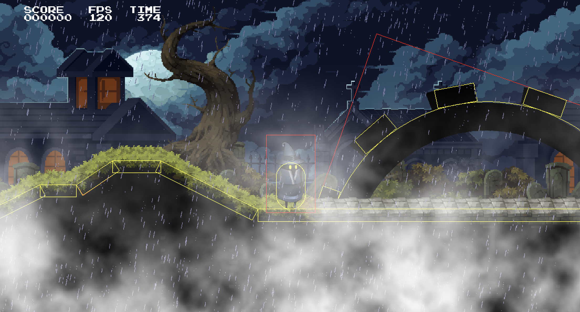 Schermata di Box2DPlatformer