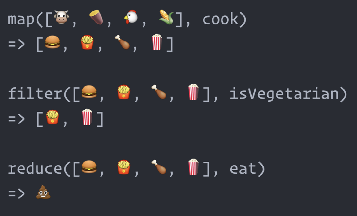 Emoji Array methods