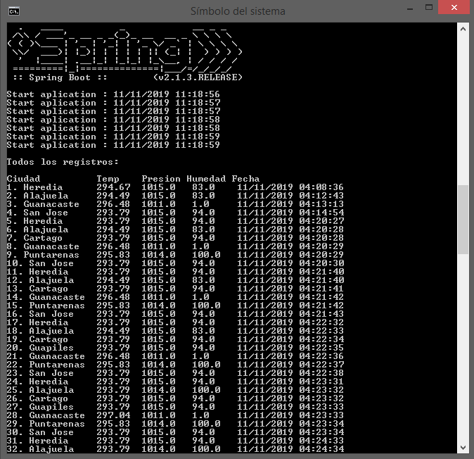 GitHub - abrobber/weather: Bot in Java using API to get the weather ...