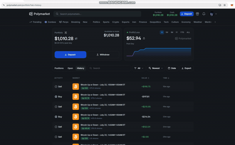 Polymarket account walkthrough