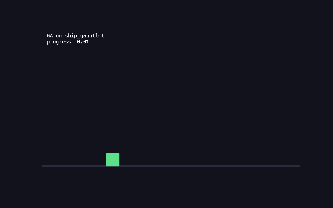 Ship gamemode