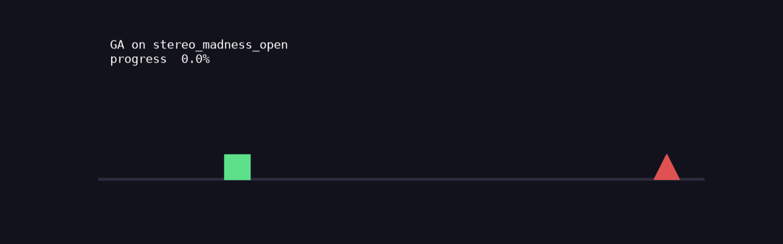 GA clearing the imported opening in the sim