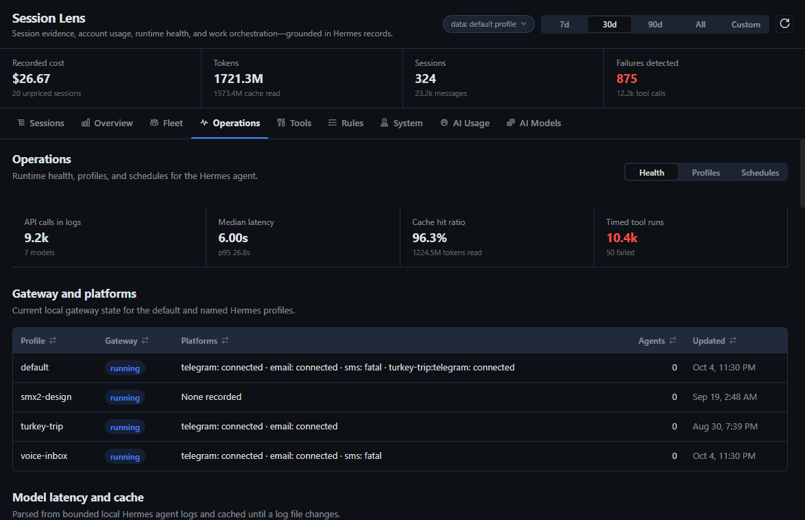 Operations: runtime health and gateway state per profile