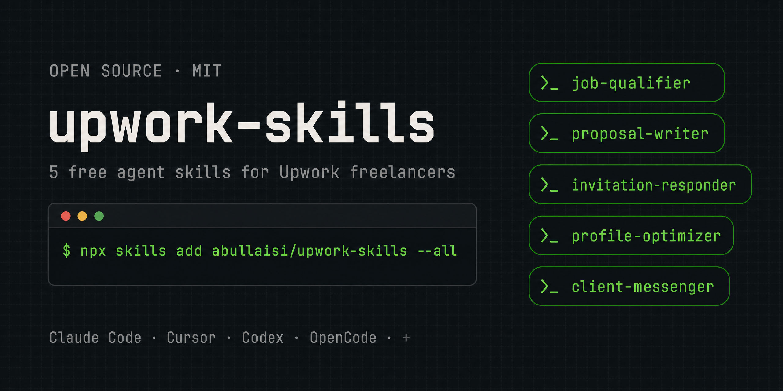 upwork-skills: 5 free agent skills for Upwork freelancers