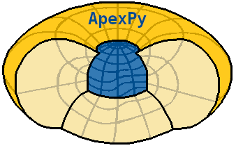 ApexPy logo