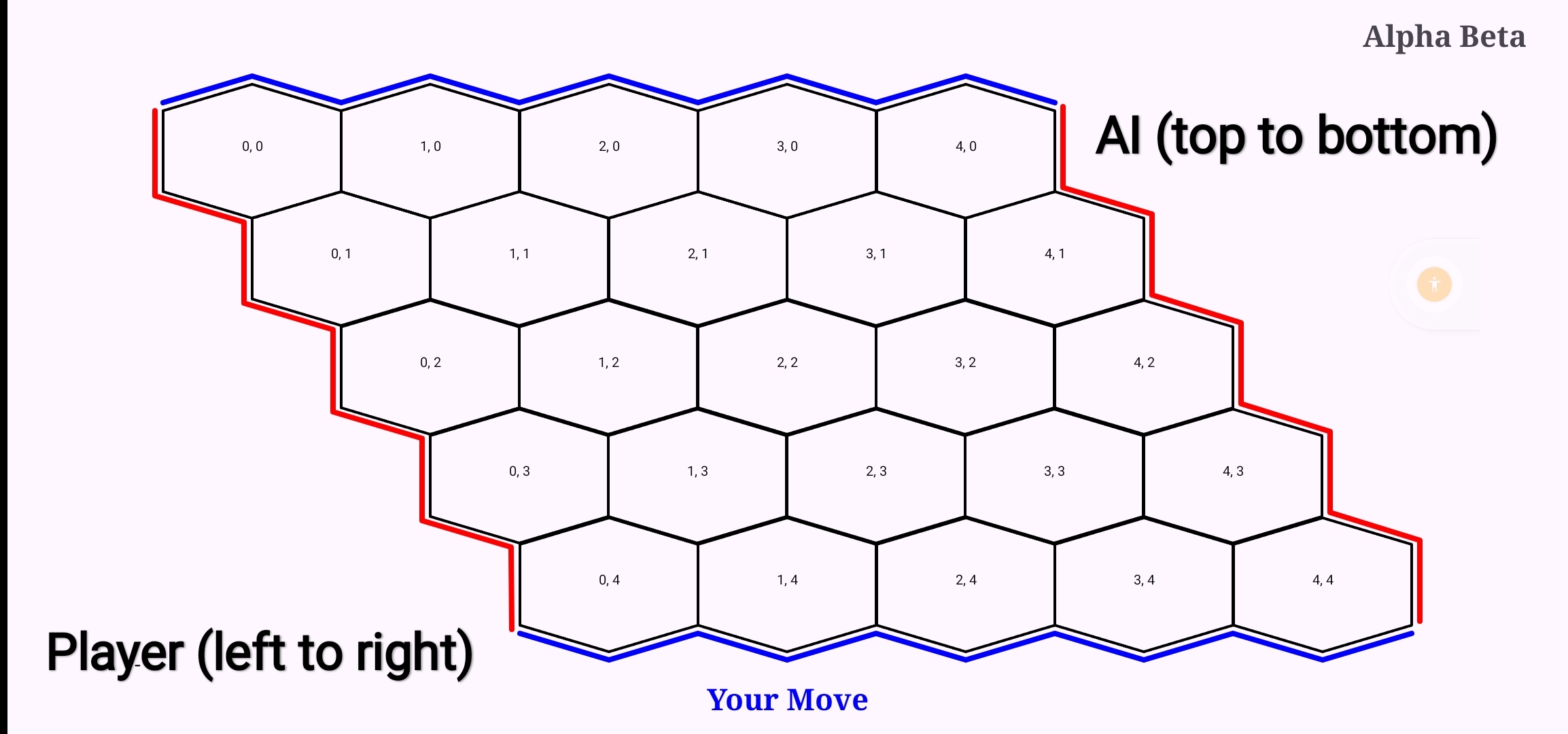 Board Ai Project GitHub - abusaeed2433/AiProject ยท GitHub