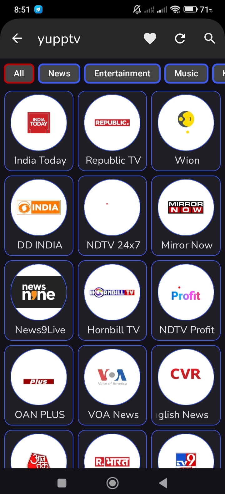 Channel Image