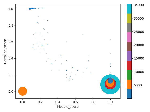 explanation_plot