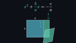The quadratic formula: completing a square by moving colored rectangles and equation terms
