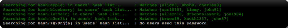 Metoda reverznih lookup tablica
