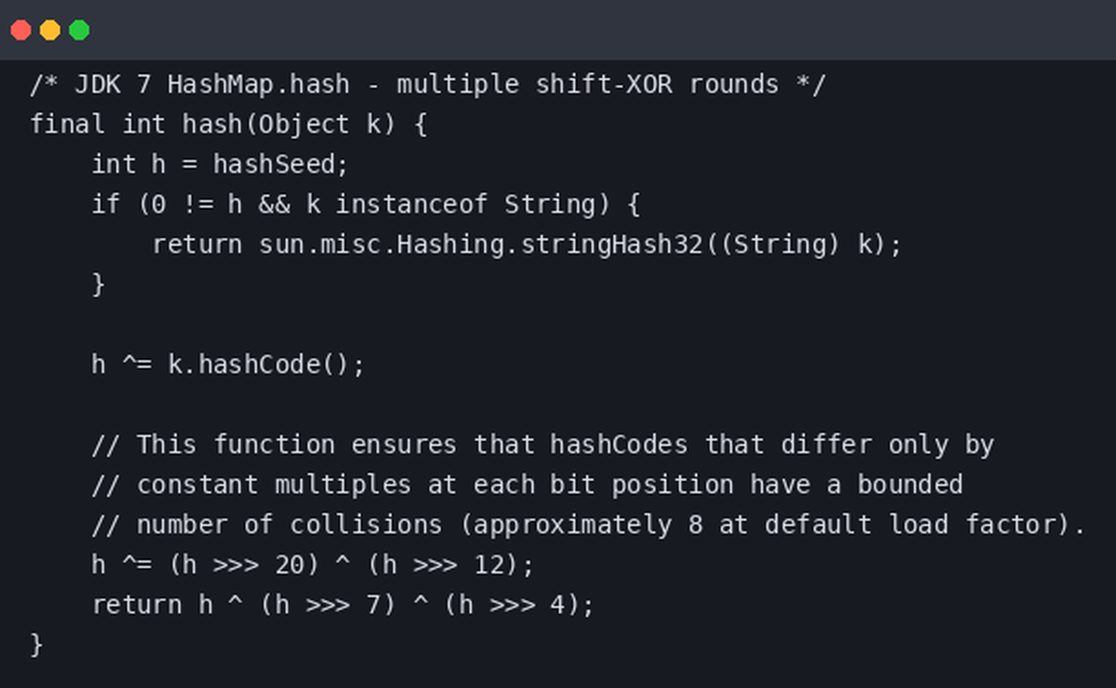 Put ka boljoj Javi: hash metoda JDK 7