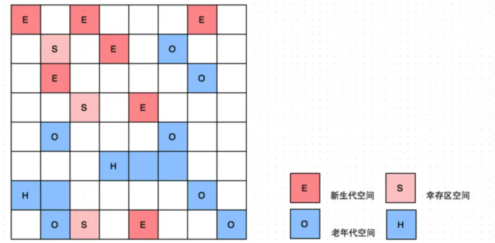 G1