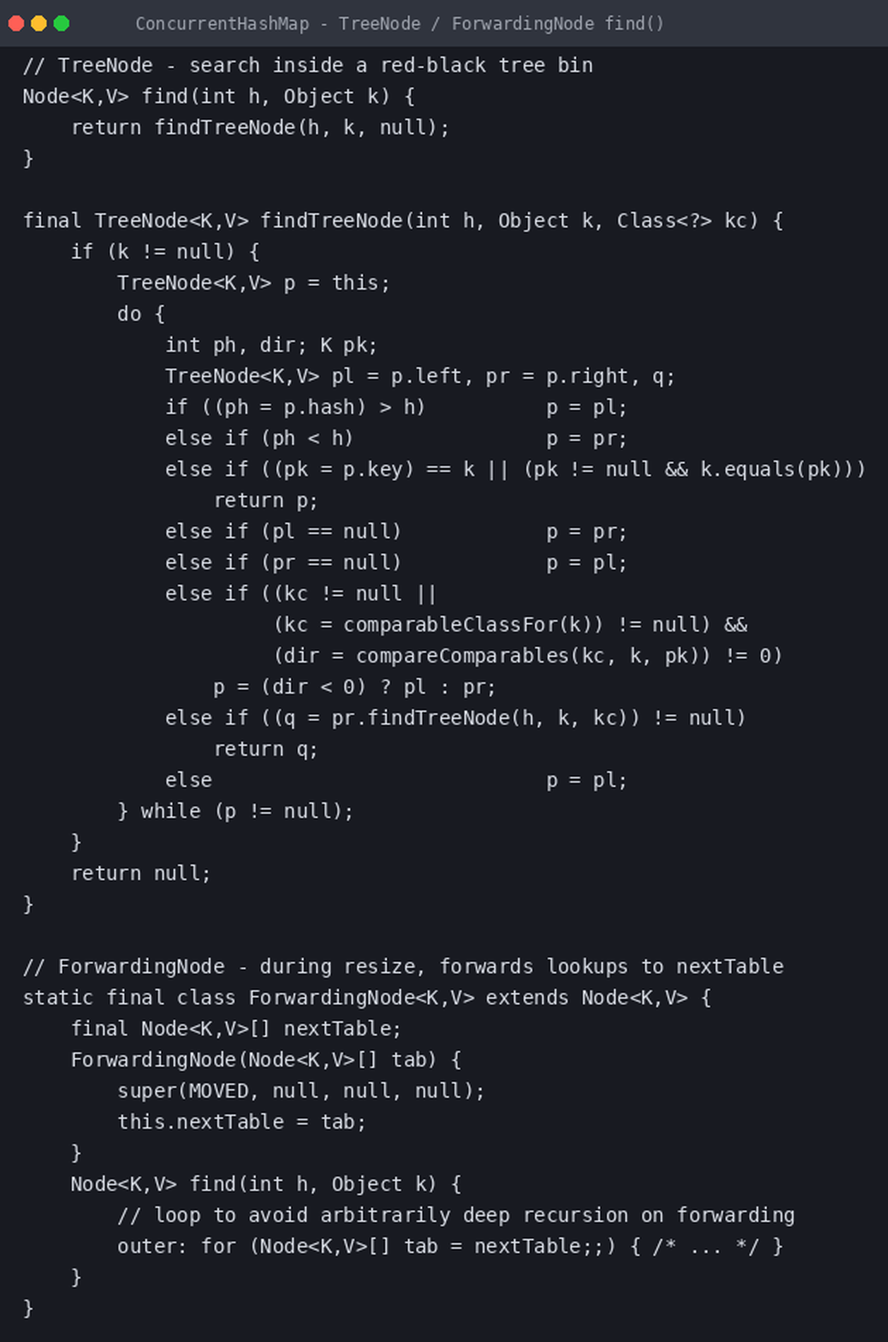 Put ka boljoj Javi: find metodi ForwardingNode-a i TreeNode-a