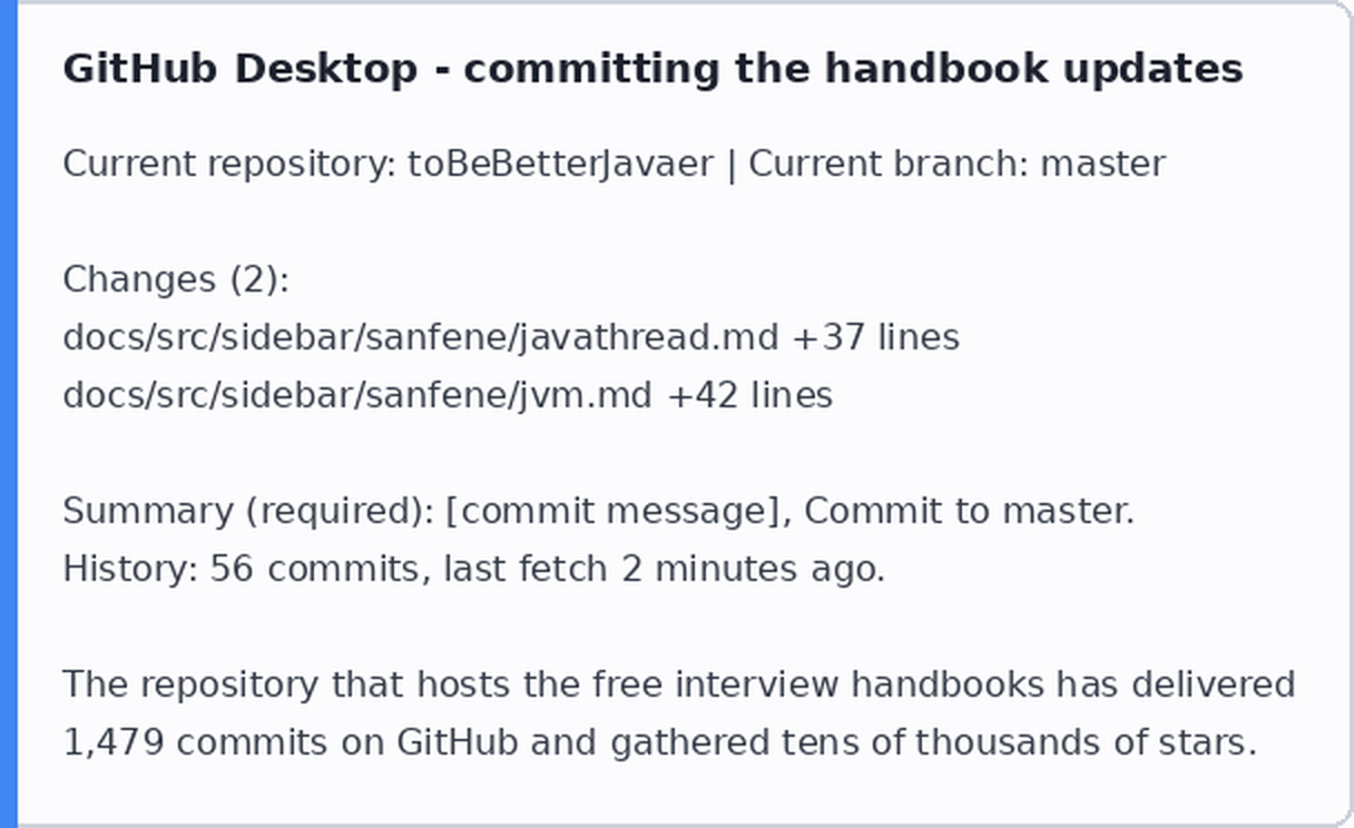 Preokret na intervjuu je predala 1479 puta GitHub zapis