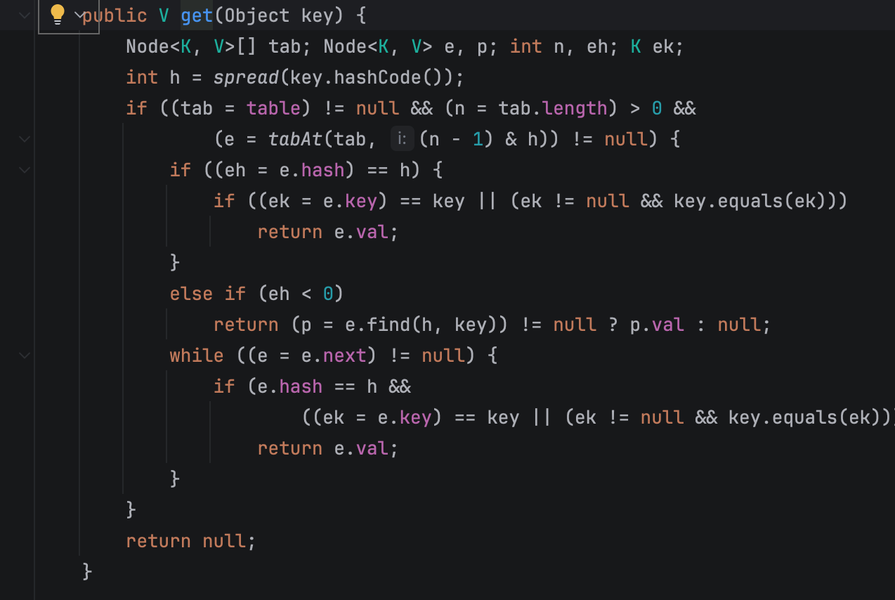 Put ka boljoj Javi: get metodi HashMap-a i ConcurrentHashMap-a