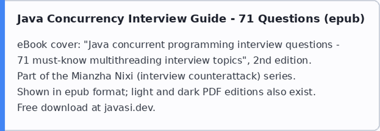 Preokret na intervjuu — konkurentno programiranje: epub verzija