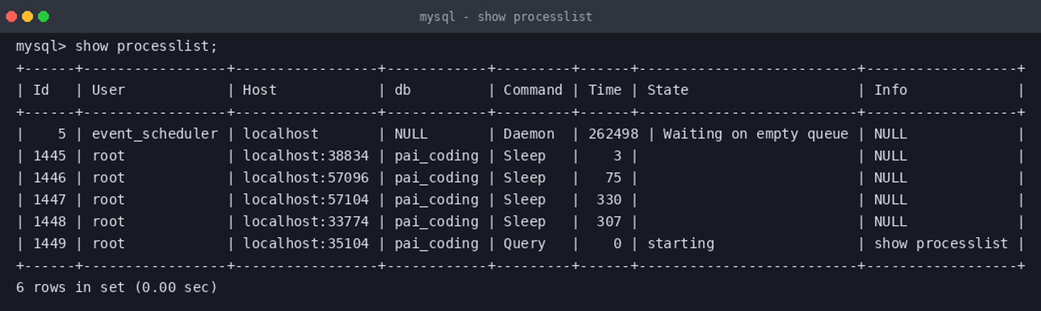 Tri zanatlije: proces izvršenja SQL