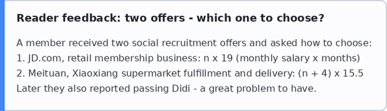 Danas je član dobio offer od JD.com i Meituan