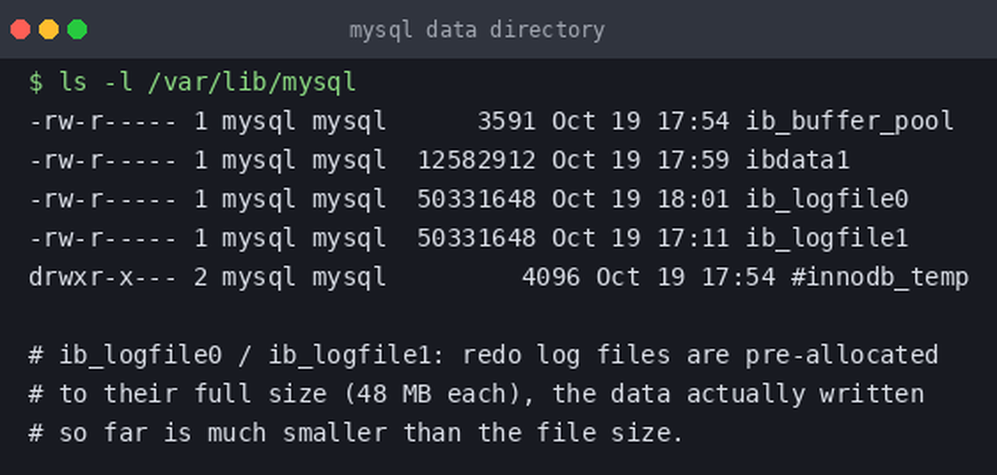 greatsql zajednica: ib_logfile0 i ib_logfile1