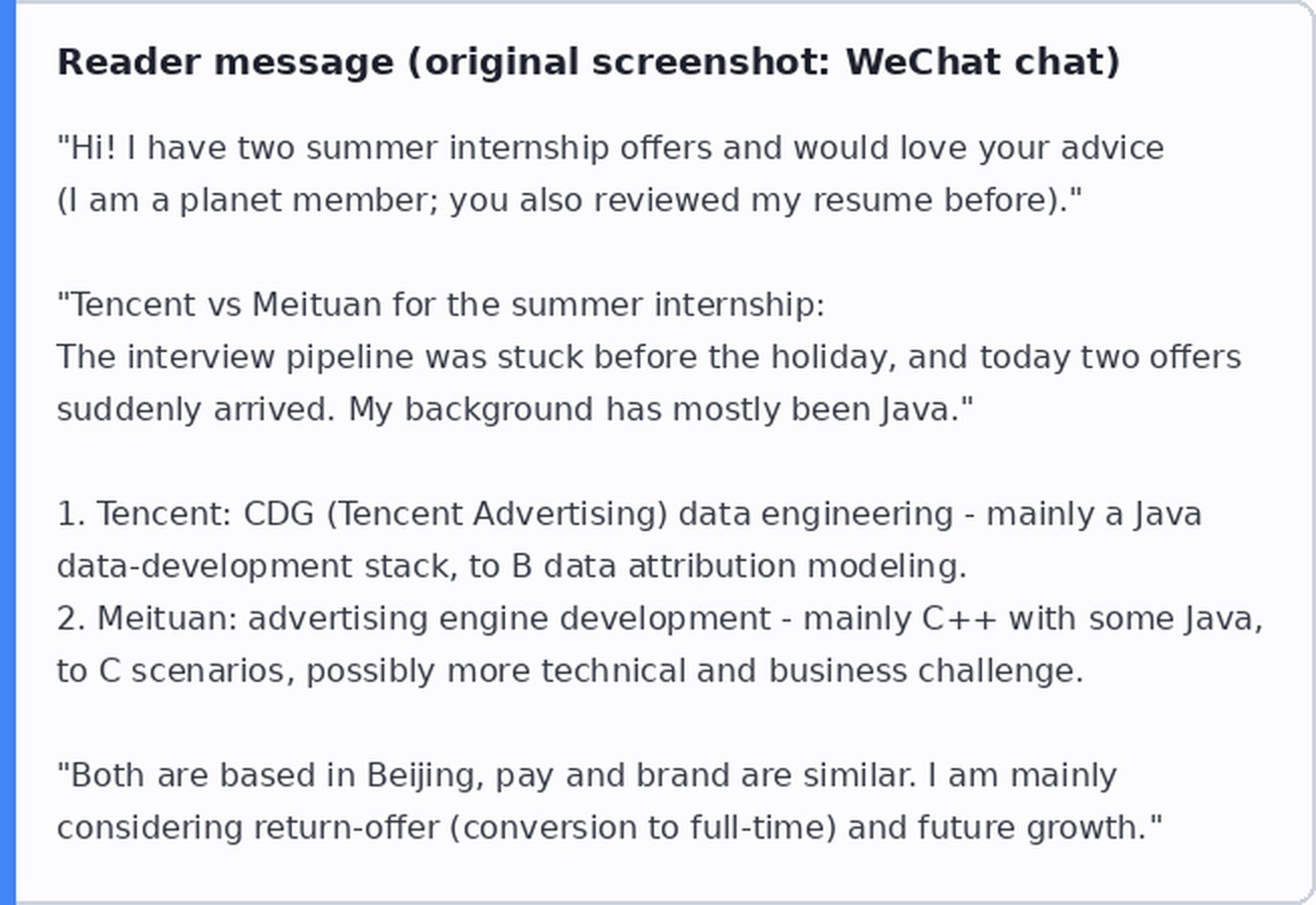 prijatelj je dobio offer u Tencent-u i Meituan-u
