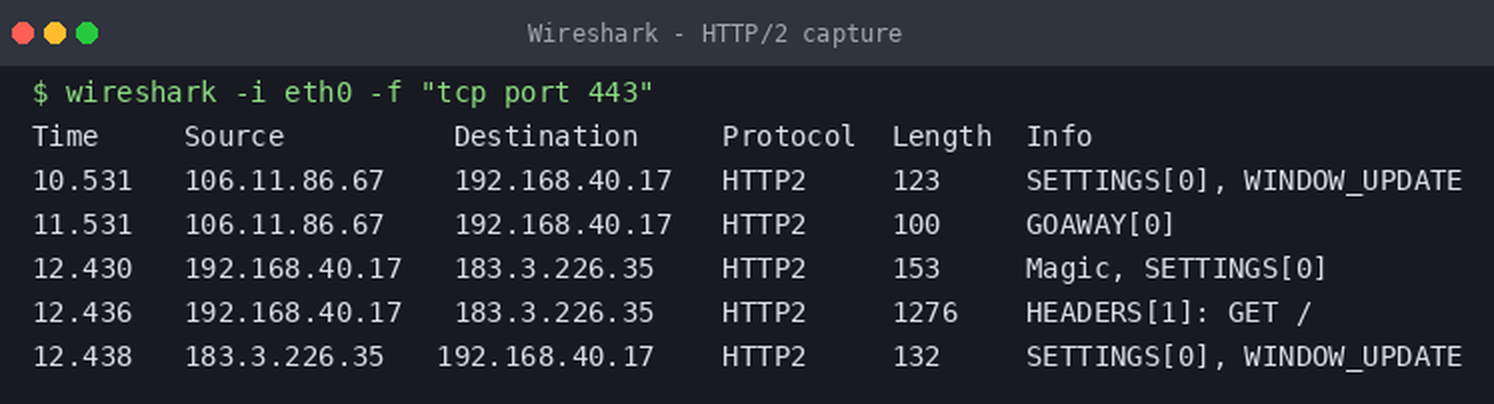 MonkeyWie: wireshark praćenje HTTPS