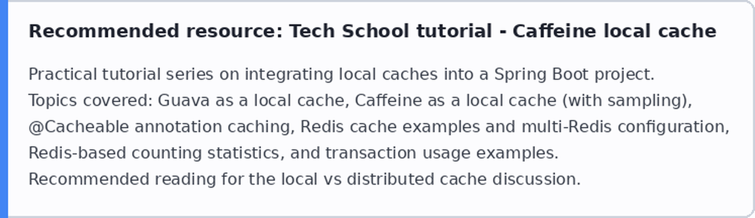 Tutorial Tehničke škole: Caffeine lokalni keš