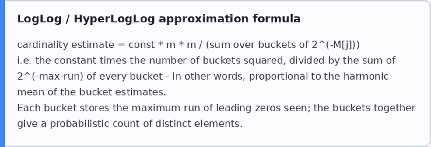 Lin Guanhong: aproksimaciona formula