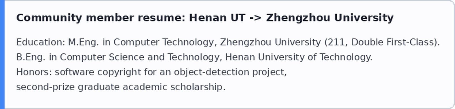 Član kluba sa osnovnim studijama na Henan University of Technology i master studijama na Zhengzhou University