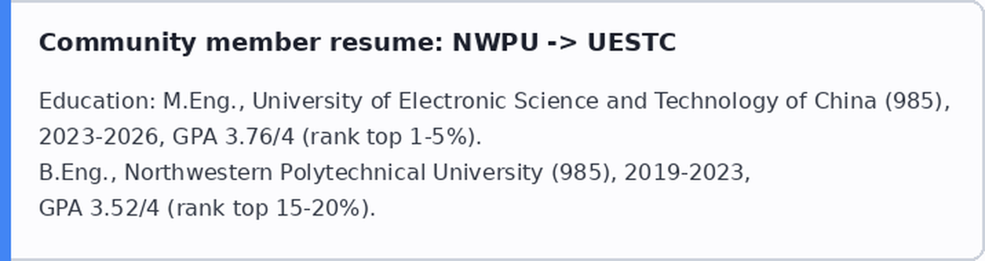 Prijatelj sa osnovnim studijama na Severozapadnom poljoprivrednom univerzitetu i magistarskim studijama na Univerzitetu za elektroniku i nauci