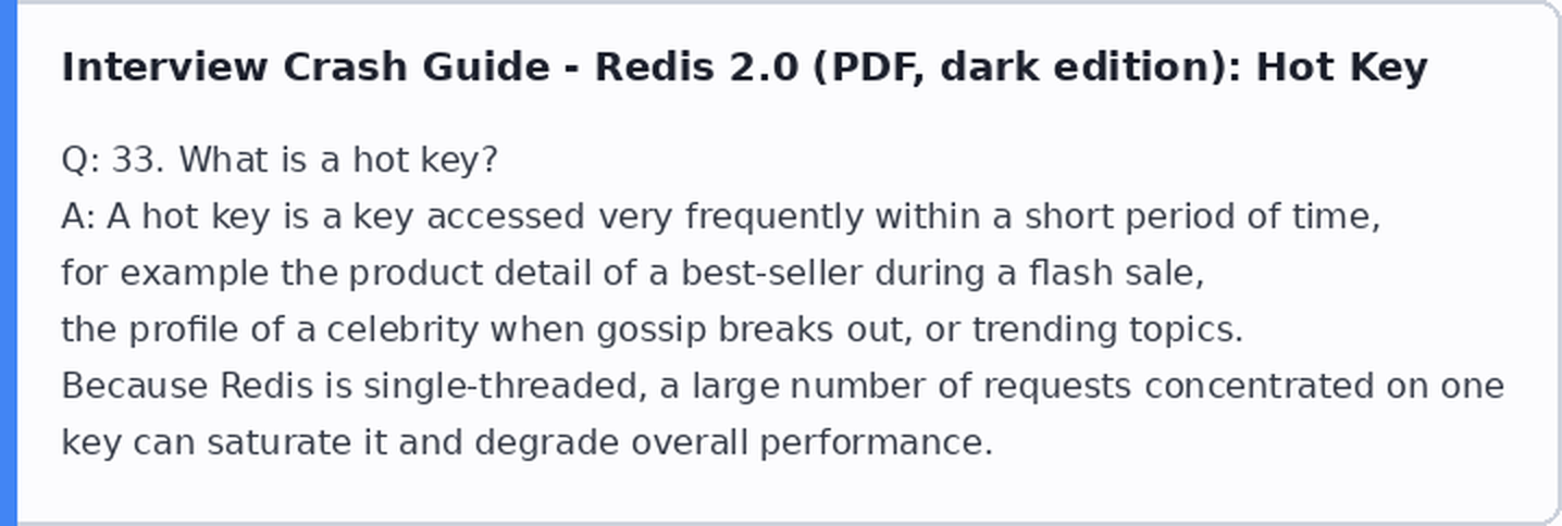 Preokret na intervju Redis PDF 2.0 izdanje