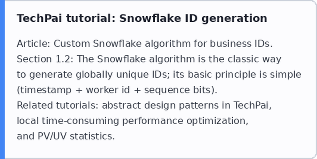Tehnička škola tutorijal: Snowflake algoritam