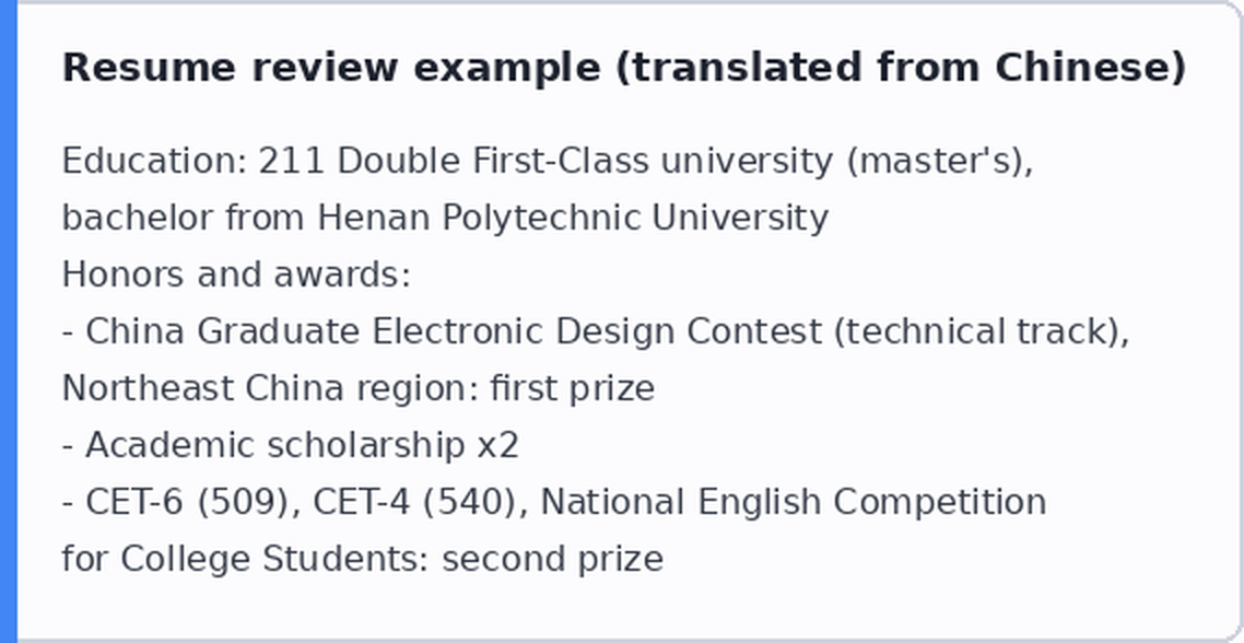 Prijatelj master sa Dalian Maritime, osnovne studije na Henan Univerzitetu za tehnologiju