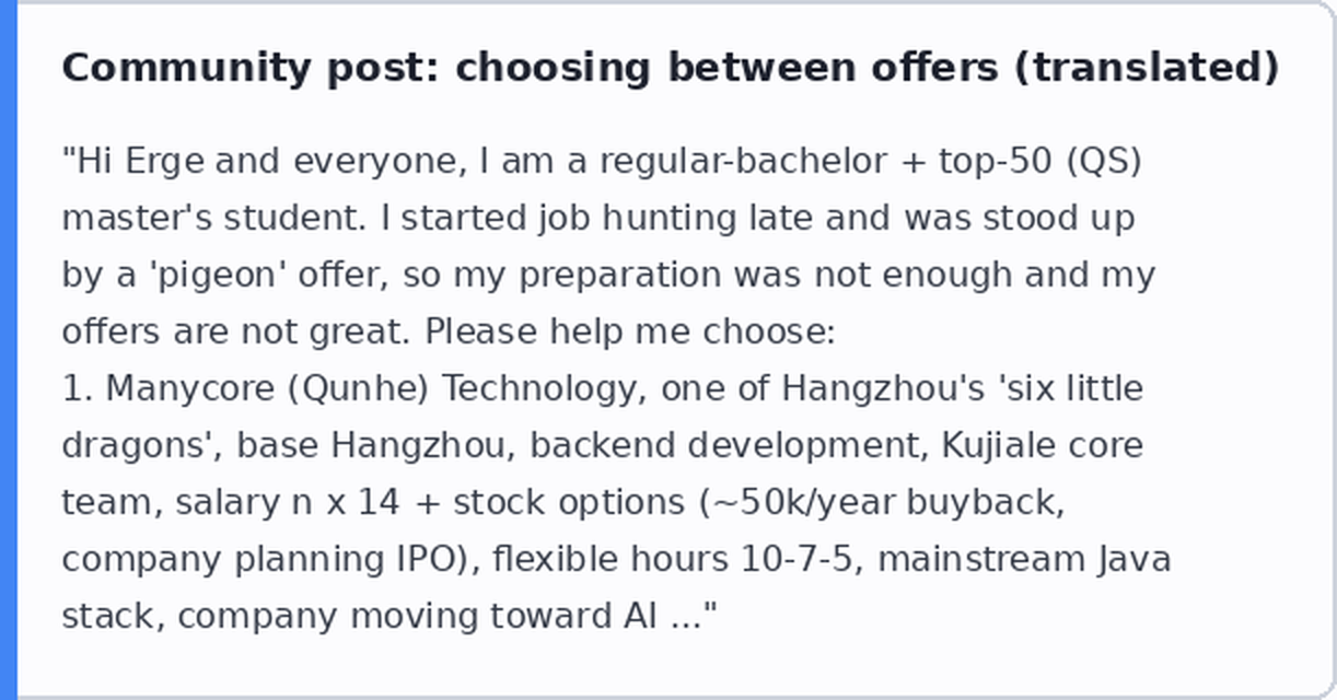 Prijatelj je dobio ponudu grupne nuklearne tehnologije u Hangzhou-u