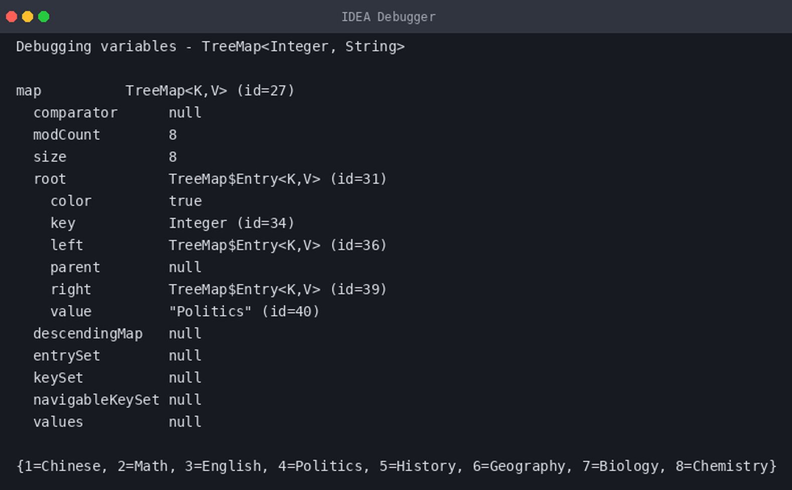 Preokret na intervjuu: TreeMap