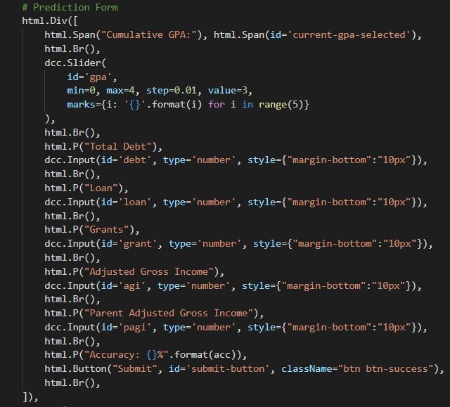 GitHub - acailuv/DropoutPredictionApp: A web application for Frontier ...