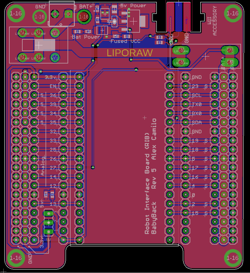 RobotInterfaceBoard, from the project README